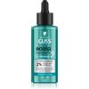 Schwarzkopf Gliss Scalp Balance 100 ml