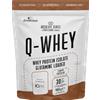 Absolute Series Q-WHEY - Choppy chocolate