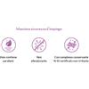 Fidia Iridium Baby Garze - 28 Garze Sterili Monouso - Detersione Oculare Delicata per Bambini e Neonati