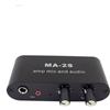 Eurowagens MA2S Suono Amplificatore 6.5mm 3.5mm Ingressi Alluminio Alloggio Studio Qualità