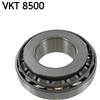 SKF Supporto, Cambio manuale SKF VKT 8500