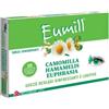 Recordati Eumill Gocce Oculari 10 Flaconcini Monodose