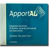 Pharmanutra Apportal 14 Buste
