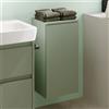 Geberit Renova Plan pensile, 1 anta, 504044IK1, Renova Plan [Mobili da Bagno > Mobili Complementari]