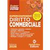 Neldiritto Editore Supercompendio di diritto commerciale 2026. Nuova ediz.