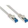 Good Connections SmartFLEX Cat.6A - Cavo patch in rame, 25 cm / 0,25 m, 10 GIGABIT Premium, con protezione dal naso, S/FTP PiMF, senza alogeni (LSZH), 500 MHz, colore: Bianco