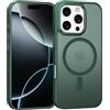 Knrlqim Custodia Magnetica per iPhone 16 Pro Max, Compatibile con MagSafe, PC Silicone Cover Traslucido Opaco, Case Protezione Fotocamera & Pulsanti Metallo, Antiurto Antiscivolo Slim, Verde