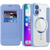 IMIRST Custodia magnetica per iPhone 17, [compatibile con MagSafe] Custodia a portafoglio in pelle di alta qualità con blocco RFID, trasparente antiurto per Apple iPhone 17. WD Azzurro