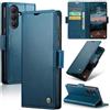 Rerzoiro Cover per Samsung Galaxy S26 Plus Custodia Portafoglio [Blocco RFID] Premium Pelle PU Wallet Case Flip Libro con Porta Carte Slot Supporto Flip Case per Samsung Galaxy S26 Plus, Blu