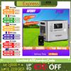 AFERIY AF-P210 Stazione di Alimentazione Portatile 2400W, Generatore Solare 2048Wh con Batteria LiFePO4, Backup Domestico, Alimentazione Mobile per Campeggio all'Aperto