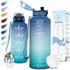 Motswedi Borraccia 1500ml, Senza BPA, Borraccia Palestra, Prova di Perdite, Borraccia Motivazionale, con Filtro, Borraccia Sportiva, Bottiglia Acqua per Scuola, Palestra, Ufficio, Yoga, Blu Verde