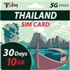 TSIM Scheda SIM Thailandia 30 giorni 10GB | Dati ad alta velocità | Attivazione automatica | Condivisione hotspot consentita | Supporta Google, Instagram, WhatsApp e altro | Solo dati, nessuna chiamata