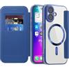 IMIRST Custodia magnetica per iPhone 17, [compatibile con MagSafe] Custodia a portafoglio in pelle di alta qualità con blocco RFID, trasparente antiurto per Apple iPhone 17. WD Blu