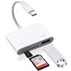 AXFEE Lettore di Schede SD, Adattatore USB C, SD Card Reader Adattatore | 3 in 1 Convertitore, per SD/Micro SD/SDHC/SDXC/MMC, Compatible con Windows, Android
