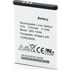SHAWOROCE DBS-1350A DBX-1350A - Batteria da 3,8 V per telefono cellulare Doro 7050 | Batteria di ricambio per Doro 7070, 7080, 7441, 7030, 7031, DFC-0180, 1350 mAh, agli ioni di litio, per telefono cellulare