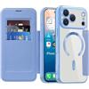 IMIRST Custodia per iPhone 17 Pro Max, [compatibile con MagSafe] Custodia a portafoglio in pelle di alta qualità con blocco RFID, trasparente antiurto per Apple iPhone 17 Pro Max. WD Azzurro