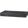 Sonnettech SuperDock Thunderbolt 4 Echo 20