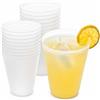 Zenic | Bicchieri in Plastica Rigida Lavabili | 480 ml | Confezione da 25 Unità | Usa e Getta Resistente senza BPA | Ideali per Feste Eventi Compleanni | Gin Tonic Cocktail Birra Acqua Succo