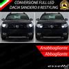 ELT CONVERSIONE FARI FULL LED DACIA SANDERO II 6000K XENON LED CANBUS BIANCO 6400 LM