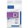 Virbac Dermatology Support Cane - Crocchette per Pelle e Pelo Sani 7 kg