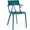 KARTELL set da 2 sedie con braccioli AI - THE FIRST CHAIR CREATED BY A.I. - 5886-PE