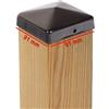 VIVAGARDEA 7x Copripalo a Piramide 91x91 mm - Cappuccio per Pali in Legno 90x90 mm - Acciaio Zincato e Verniciato a Polvere Nero - Protezione Resistente per Recinzioni e Giardino - Con 2 Fori di Fissaggio