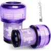 EFOTIML Confezione da 2 filtri di ricambio per aspirapolvere senza fili Dyson V12 Detect Slim, V12 Slim, SV30, SV34, SV35, confrontare con la parte 971517-01 (non per aspirapolvere SV12 e V15)