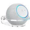 PlusAcc Supporto a Parete per Dot Max - Supporti Compatibile con HomePod Mini, Dot 4/5 Generazione, Pop in acrilico per altoparlante, salva-spazio (1 Pezzo)