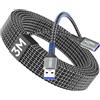 layajia Cavo Prolunga USB 3.0 3M, Cavo di Estensione USB A Maschio a A Femmina, Trasferimento ad Alta Velocità 5Gbps Compatibile con Tastiera, Mouse, Chiavetta USB, Stampante, Scanner