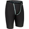 Arena Powerskin Jammer PRIMO Man,