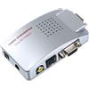 High resulution video vga conversion