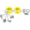 ROLINE Hub USB 2.0 ROLINE a 4 porte con ripetitore, 12 m