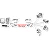 VALUE Prolunga USB 1.1 via RJ45, max. 45 m