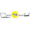 ROLINE USB 3.0 zu Gigabit Ethernet Konverter (12.02.1106)
