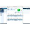 HP Modulo S/W HPE IMC APM con 25 monitor E-LTU