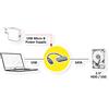 Rotronic Convertitore ROLINE da USB 3.2 Gen 1 a SATA 6.0 Gbit/s