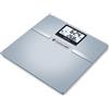 Sanitas SBF 70 - Personenwaage