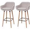 Mendler set di 2 sgabelli da bar Malmö T381, sgabello da banco ~ tessuto, grigio crema