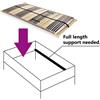 vidaXL Telaio a doghe con 42 doghe 7 zone 120x200 cm