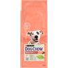 Purina DOG CHOW Sensitive Adult 14 kg Salmone
