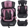AREBOS FableKids MIKA seggiolino auto per neonatiRosa | 76-150 cm | Da 15 mesi | ECE R129/03