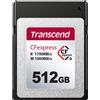 TRANSCEND Scheda CFExpress TLC da 512 GB