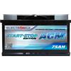 Electronicx Edizione Start-Stop AGM Batteria 75Ah 12V 760A ▶ Batteria starter Start-Stop Auto Veicolo - senza manutenzione a scarica profonda riciclabile