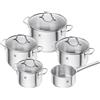 ZWILLING True Flow set di pentole da 5 pezzi