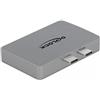 DELOCK Dual HDMI Adapter mit 4K 60 Hz und PD 3.0 für MacBook