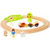 BRIO Set ferroviario Disney Principessa Biancaneve