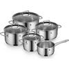 WMF Astoria Topf-Set, 5-teilig 3201115447 4000530736505