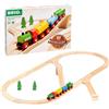 BRIO Set treno BRIO 65° anniversario