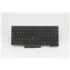 LENOVO FRU Odin Tastiera completa BL