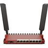 MikroTik | Router | L009UiGS-2HaxD-IN | 802.11ax | 10/100/1000 Mbit/s | Porte LAN Ethernet (RJ-45) 8 | Supporto di rete No | MU-MiMO No | No banda larga mobile | Tipo di antenna Esterna